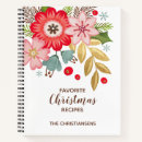 Zoek naar receptenboeken Keepslag