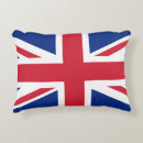 Recherche de royaume uni coussins Patriotique