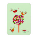 Recherche de arbre magnets Antiquité