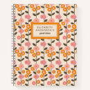 Recherche de motif floral carnets Moderne