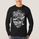 Zoek naar barton Ding