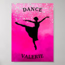 Recherche de petite ballerine posters Girl