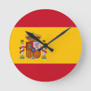Recherche de espagne horloges Drapeau