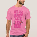 Recherche de fini tshirts Traitement