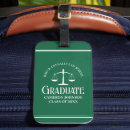 Recherche de école bagages étiquettes Diplôme