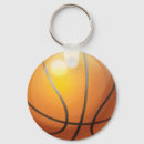 Recherche de basket de femmes porteclés Enfants