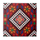 Recherche de minuscule carreaux Floral