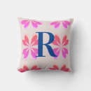 Recherche de rose orange coussins Initiale