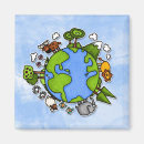 Recherche de amical magnets La terre