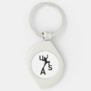 Recherche de escalade de roche porteclés Rocher