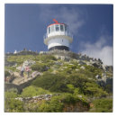 Zoek naar landschaps tegels Ie