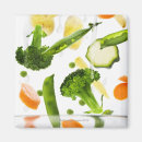 Recherche de nutrition magnets Fin gourmet