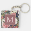 Recherche de romance porteclés Monogramme