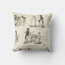 Recherche de jane austen la citation coussins Régence