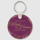 Recherche de baie porteclés Pour elle