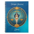 Recherche de libra zodiac signes Balance