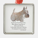 Recherche de scottish terrier maison deco Pets