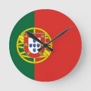 Recherche de portugal le horloges Patriotique