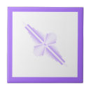 Recherche de les années 1920 carreaux Rétro