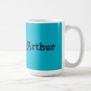 Recherche de arthur Nom