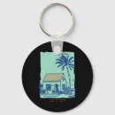 Recherche de souvenir tropical porteclés Été