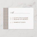 Recherche de de charme de hollywood invitations Élégant