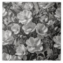 Recherche de texture feuille carreaux Nature