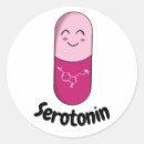 Recherche de pilules autocollants Rose