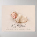 Zoek naar kinderkamer kunst Pasgeboren