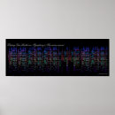 Recherche de orchestre symphonique posters Beethoven