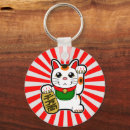 Recherche de chat japonais porteclés Bonne chance