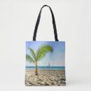 Recherche de carribean sacs Island