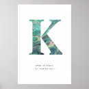Recherche de k initial posters Alphabet