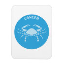 Recherche de cancer magnets Horoscope