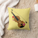 Recherche de viola maison deco Fille
