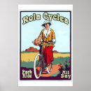 Recherche de vélo posters Cycles
