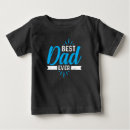 Recherche de anniversaire de papa bébé tshirts Famille