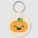 Recherche de lanterne porteclés Kawaii