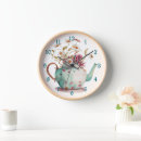 Recherche de théière horloges Aquarelle