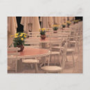 Recherche de loire cartes postales Voyage