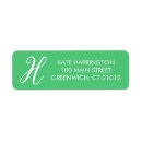 Recherche de kel Monogramme
