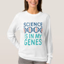 Recherche de les gènes tshirts Dna