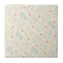 Recherche de dentiste carreaux Drôle