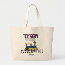 Recherche de train sacs Enfants