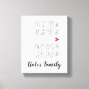 Recherche de de date art Dates spéciales