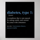Zoek naar diabetes kunst Bloedsuiker