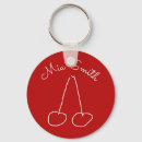 Zoek naar kort sleutelhangers Modern