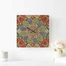 Recherche de arabesques horloges Pour tous