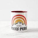 Recherche de brochet tasses Sommet