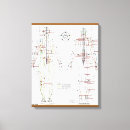 Recherche de médecine chinoise posters Acupression